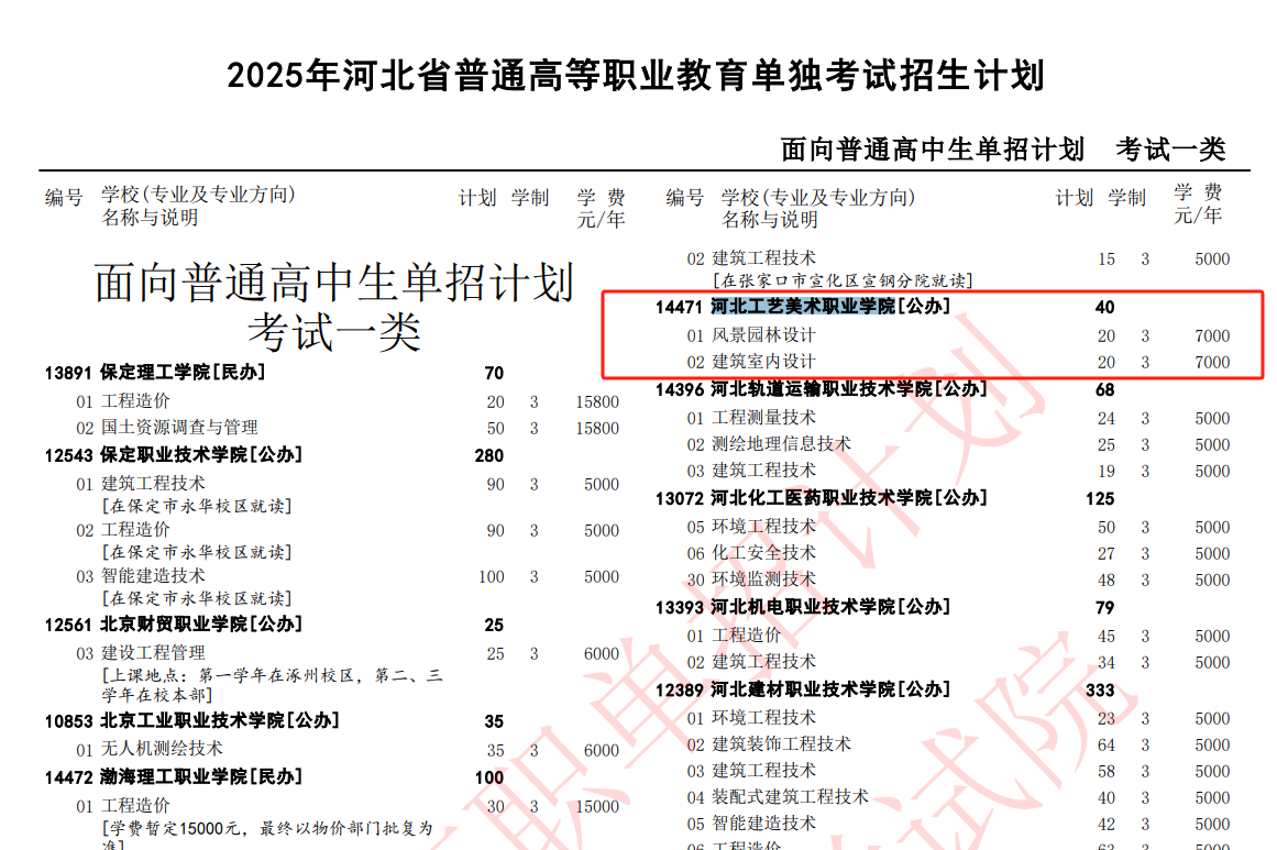 2025河北工艺美术职业学院单招计划