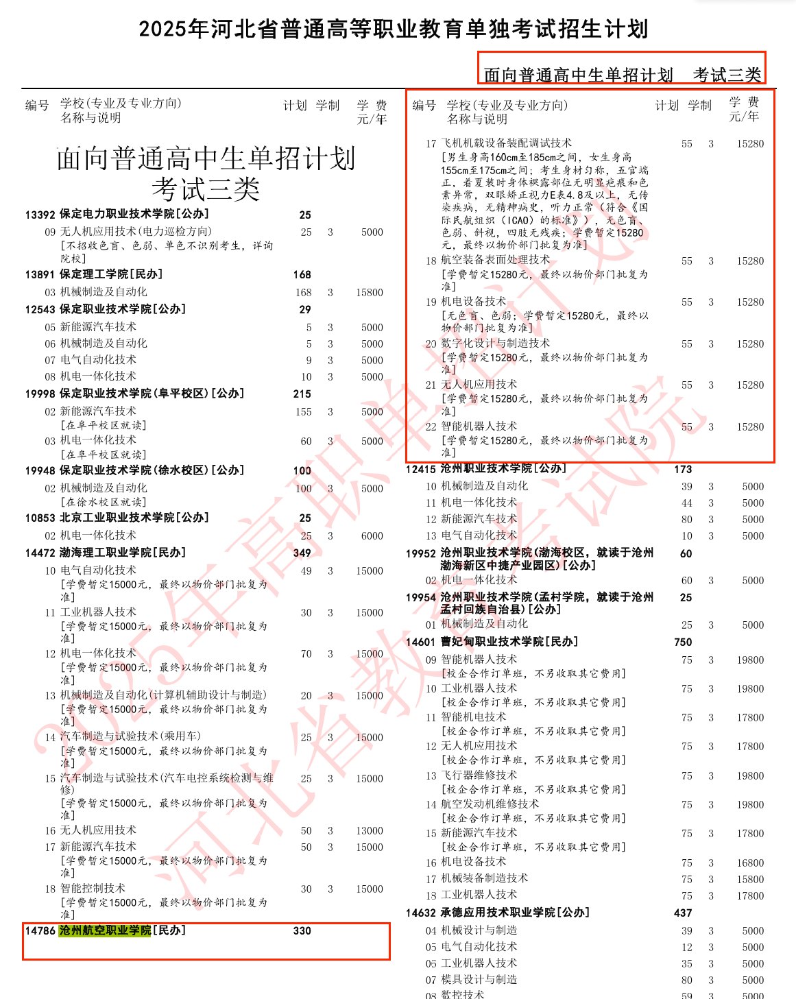 2025沧州航空职业学院单招计划