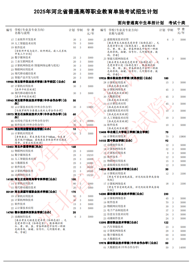 2025河北司法警官职业学院单招计划