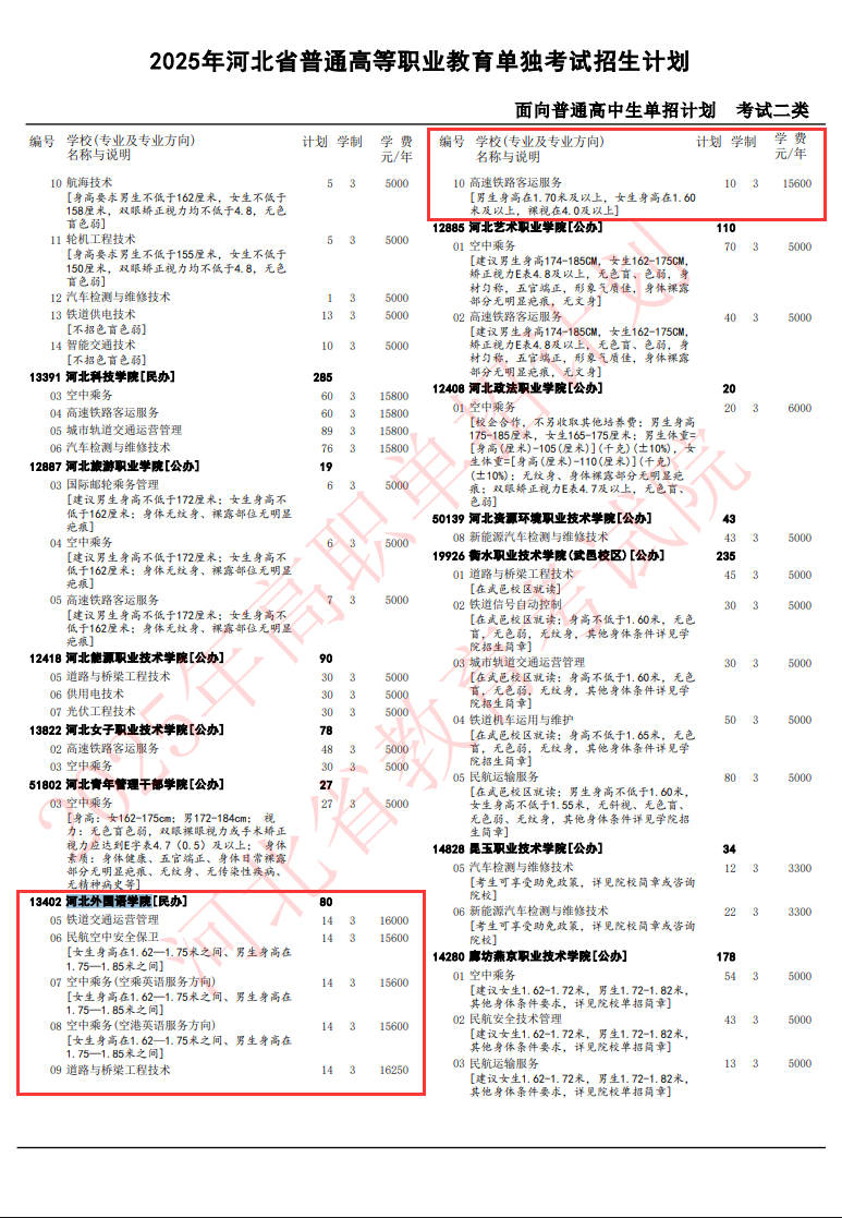 2025河北外国语学院单招计划