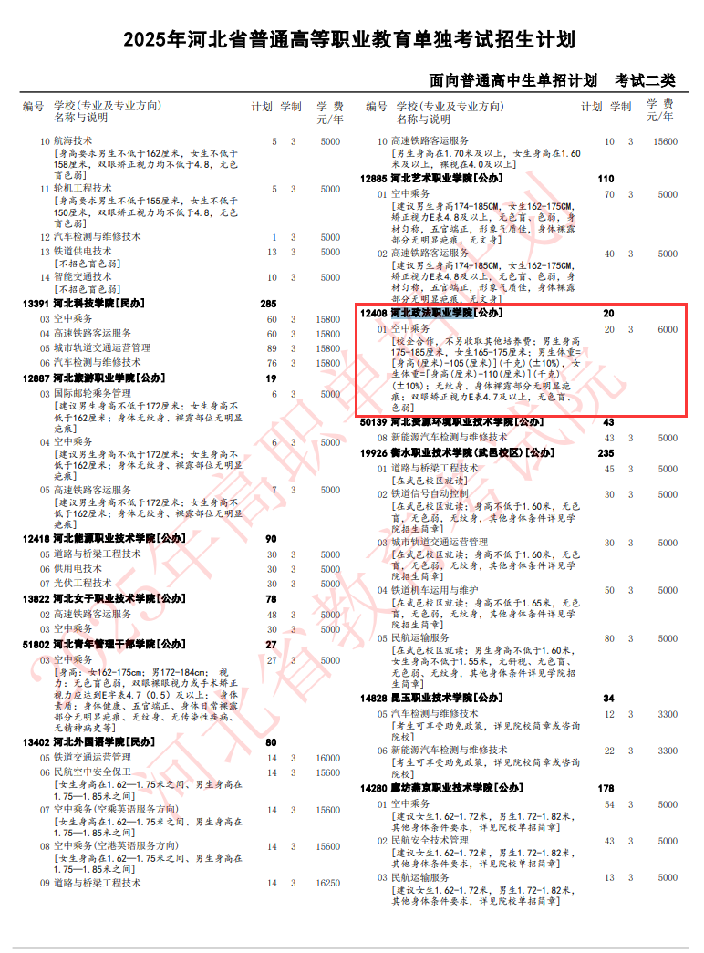 2025河北政法职业学院单招计划