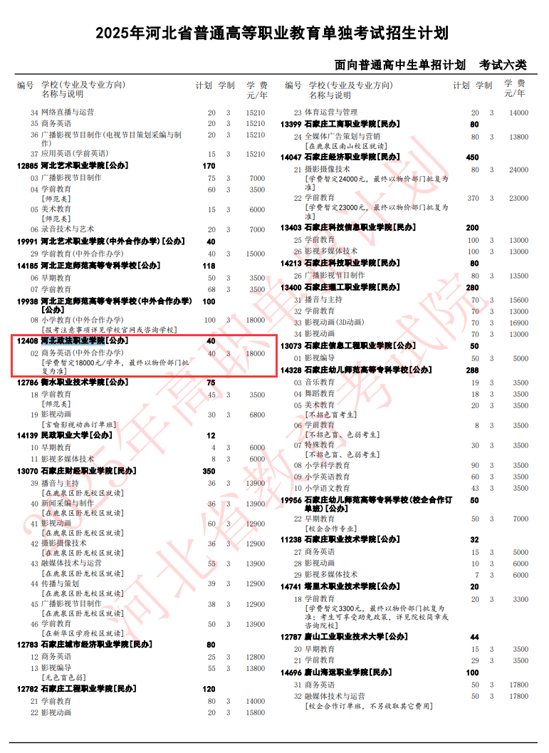 2025河北政法职业学院单招计划