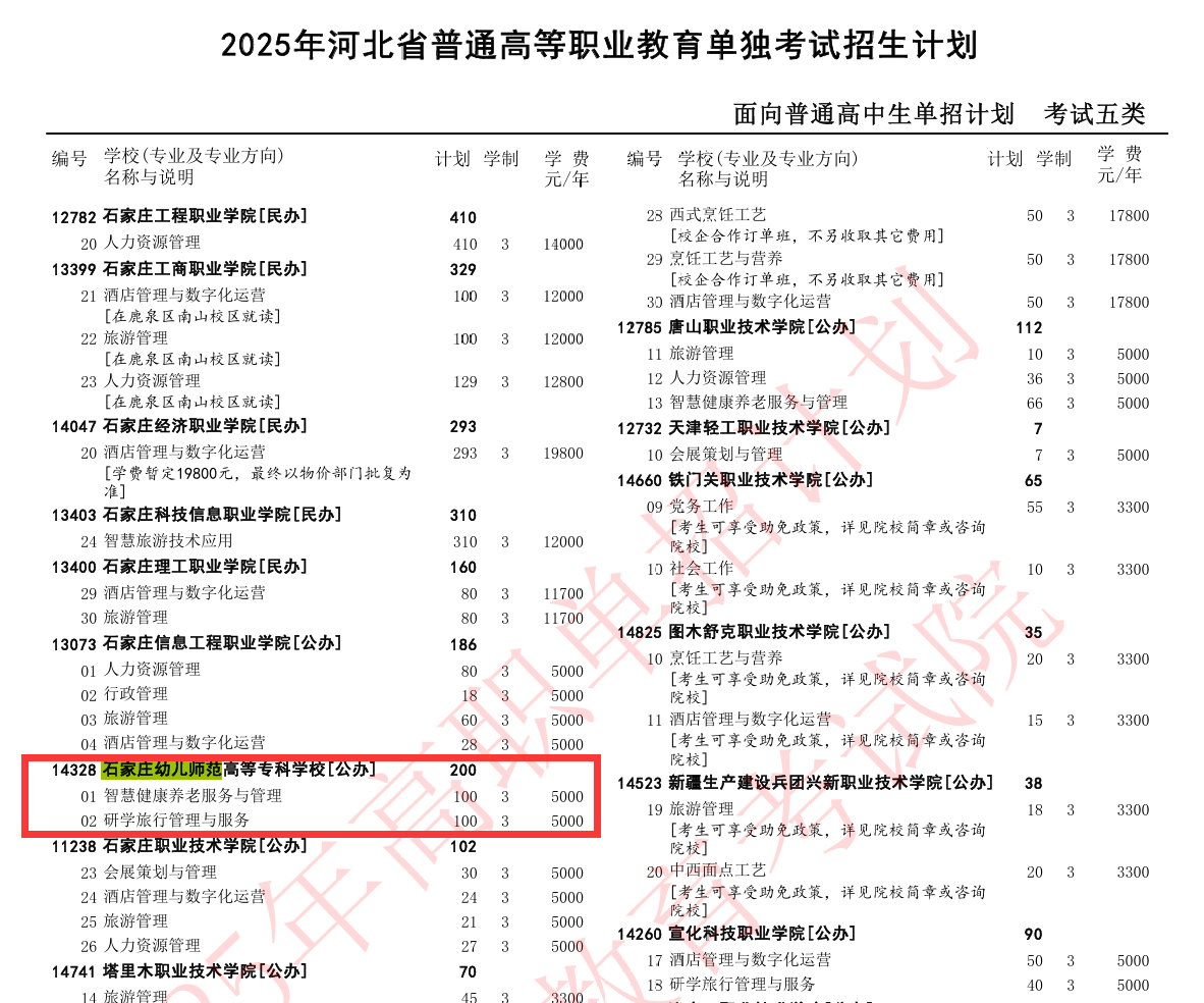 2025石家庄幼儿师范高等专科学校单招计划
