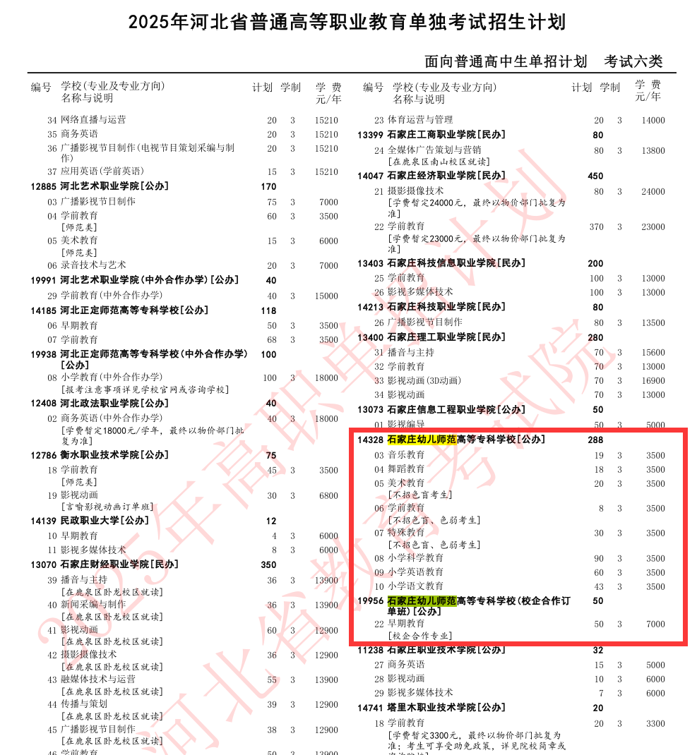 2025石家庄幼儿师范高等专科学校单招计划