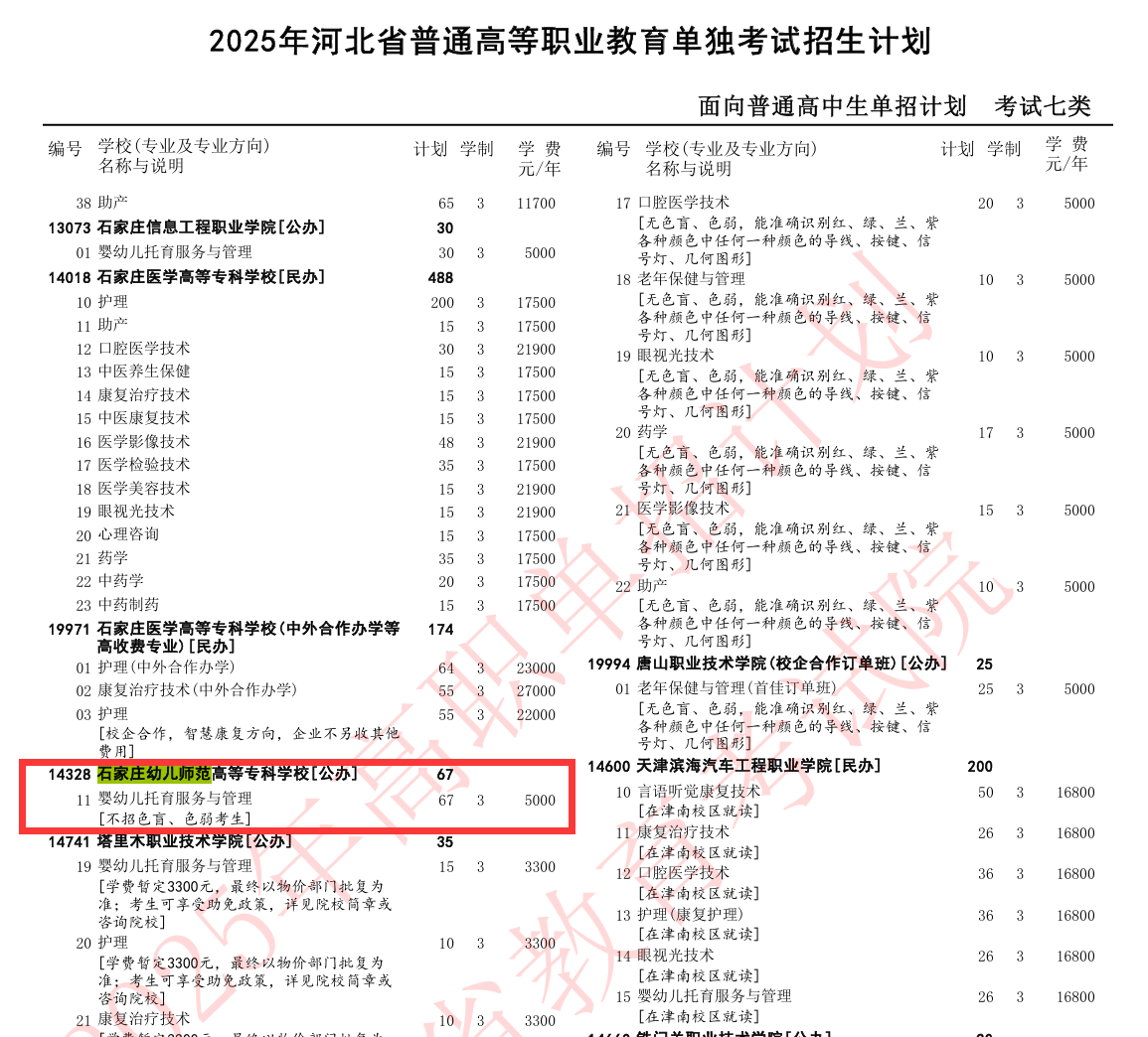 2025石家庄幼儿师范高等专科学校单招计划