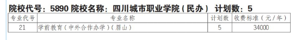 2025四川城市职业学院单招学费多少钱一年-各专业收费标准