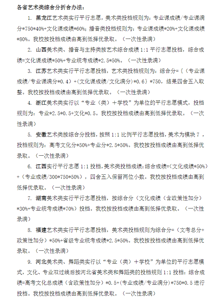 2024郑州经贸学院艺术类录取分数线（含2022-2023历年）
