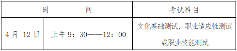 2025辽宁地质工程职业学院单招简章