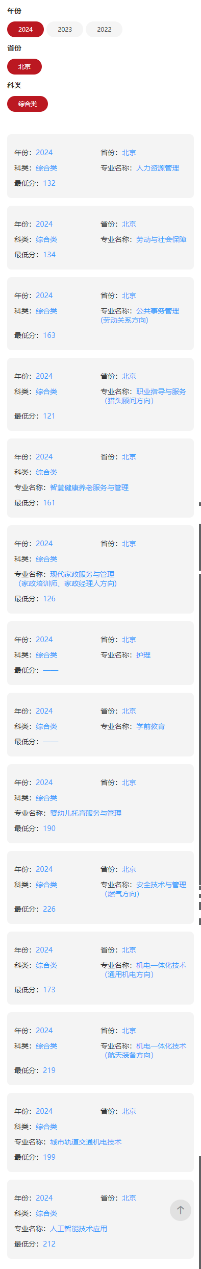2024北京劳动保障职业学院录取分数线（含2022-2023历年）