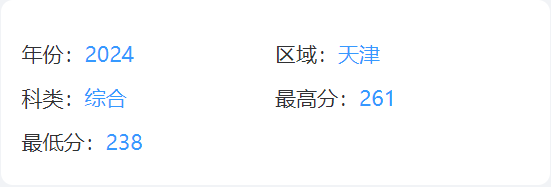 2024天津机电职业技术学院录取分数线（含2022-2023历年）