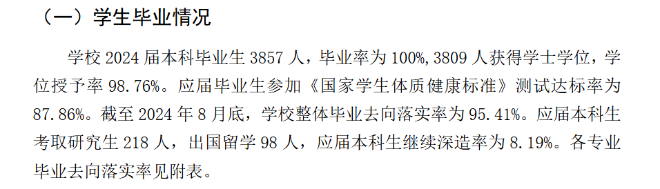 天津仁爱学院就业率及就业前景怎么样