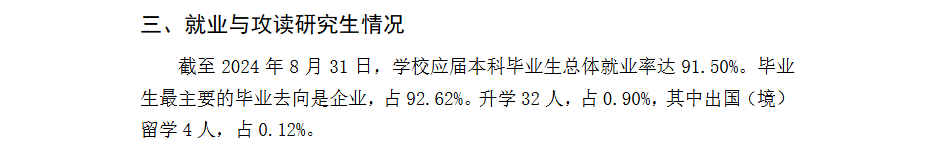 仰恩大学就业率及就业前景怎么样