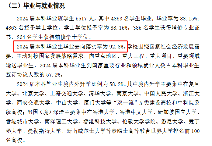 厦门大学就业率及就业前景怎么样