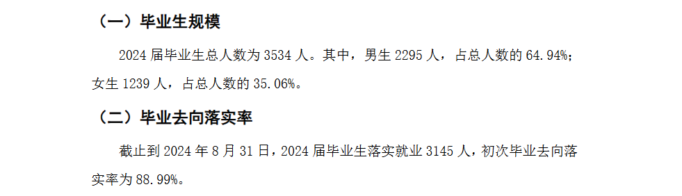 湖南软件职业技术大学就业率及就业前景怎么样