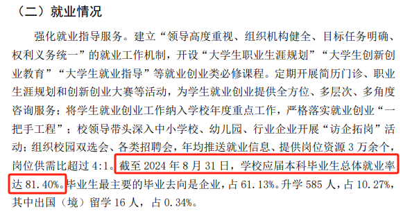 伊犁师范大学就业率及就业前景怎么样