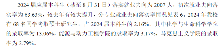 甘肃民族师范学院就业率及就业前景怎么样