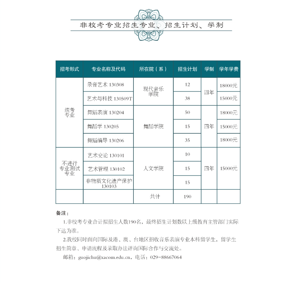 2025年西安音乐学院艺术类招生简章