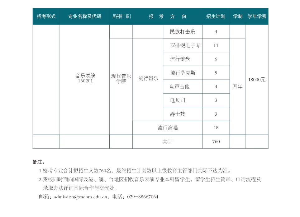 2025西安音乐学院艺术类学费多少钱一年-各专业收费标准