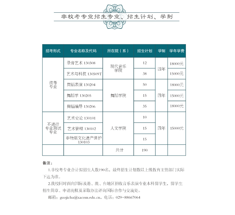 2025西安音乐学院艺术类学费多少钱一年-各专业收费标准