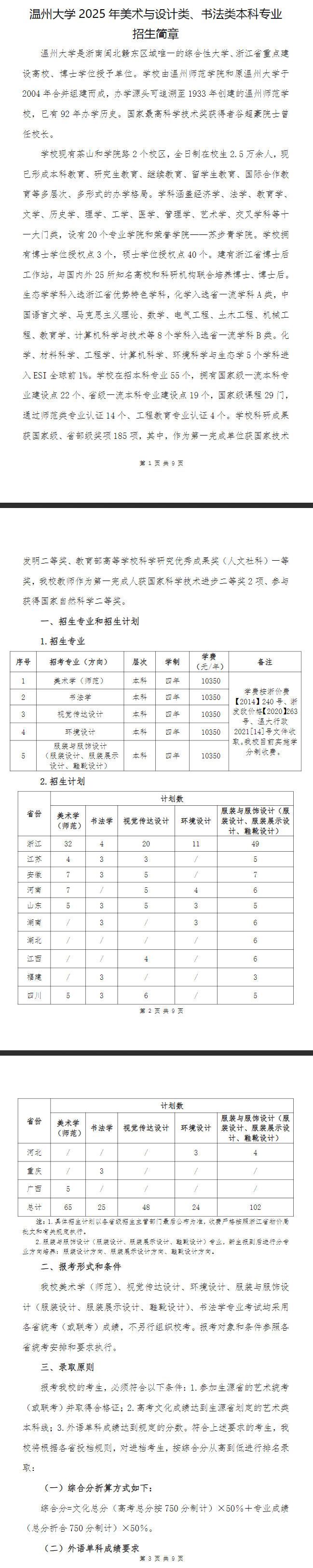 2025年温州大学艺术类招生简章（美术与设计类、书法类）