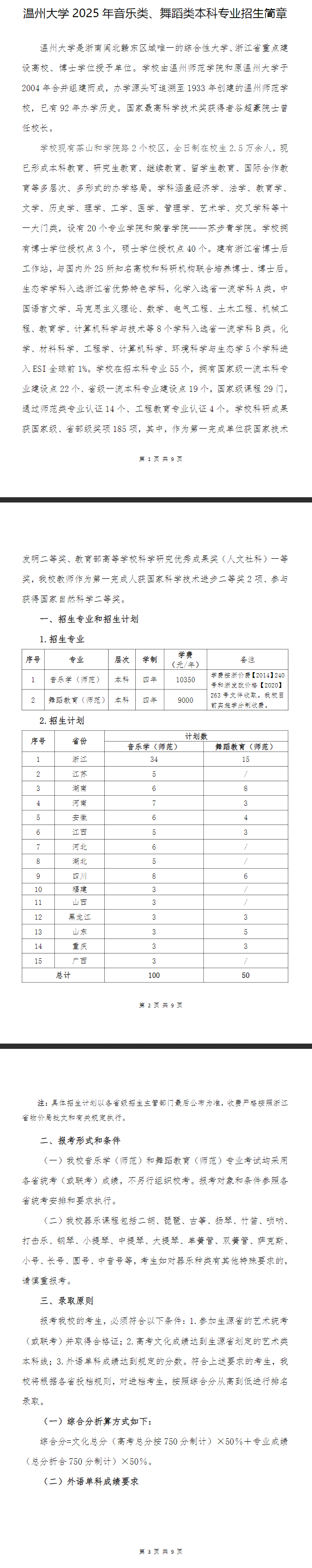 2025年温州大学艺术类招生简章（音乐类、舞蹈类）