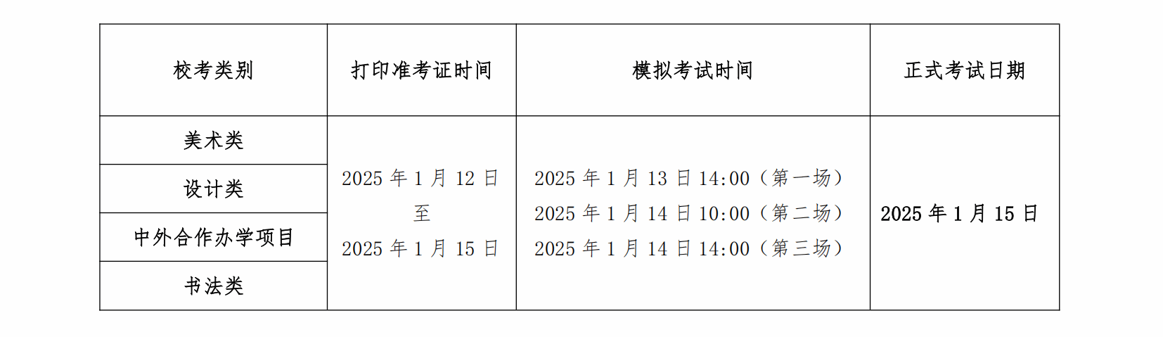 2025年鲁迅美术半岛在线注册艺术类招生简章