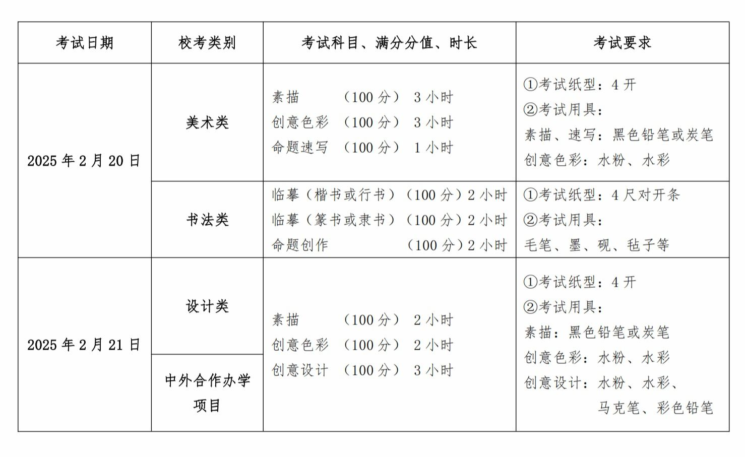2025年鲁迅美术半岛在线注册艺术类招生简章