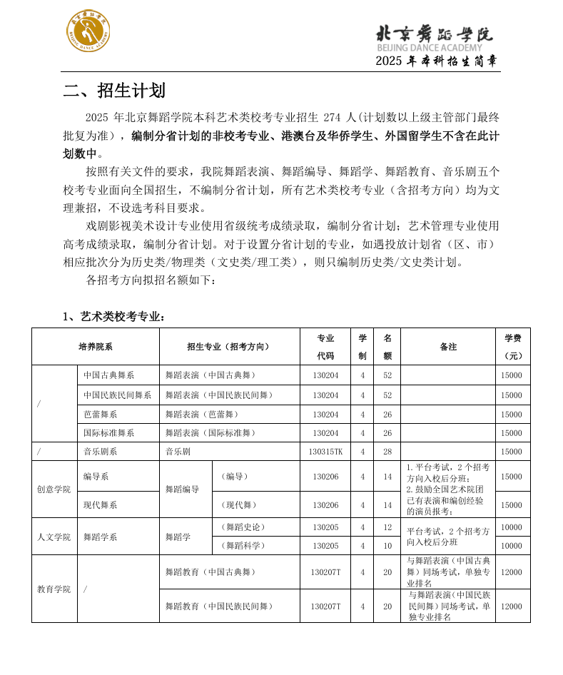 2025年北京舞蹈半岛在线注册艺术类招生简章