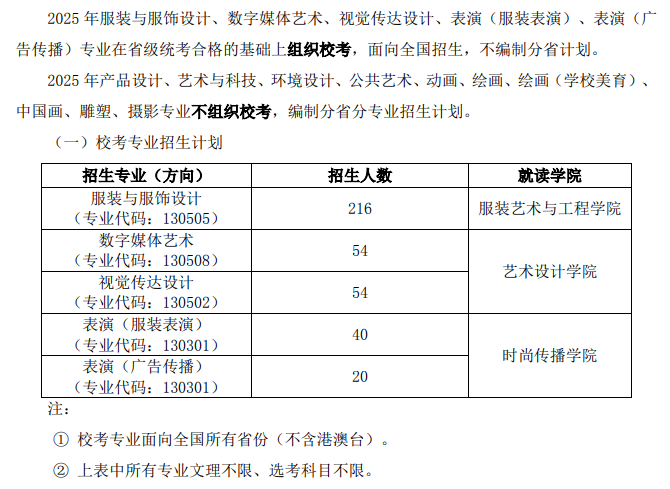 2025北京服装学院艺术类招生计划-各专业招生人数是多少