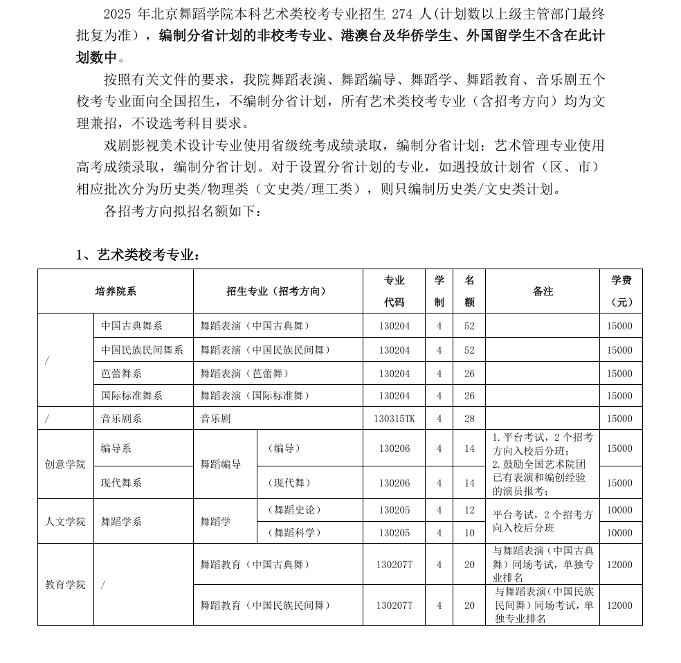 2025北京舞蹈半岛在线注册艺术类学费多少钱一年-各专业收费标准