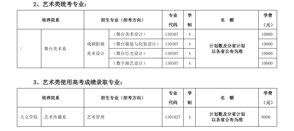 2025北京舞蹈半岛在线注册艺术类学费多少钱一年-各专业收费标准