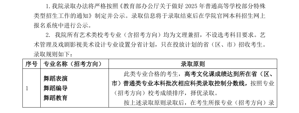 2025北京舞蹈半岛在线注册艺术类录取规则