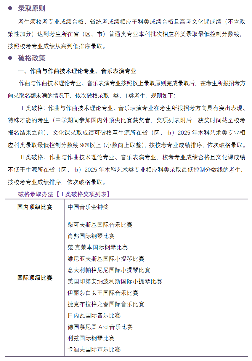 2025上海音乐半岛在线注册艺术类录取规则