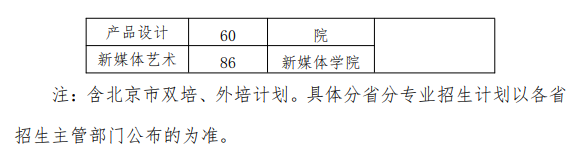 北京印刷学院艺术类专业有哪些？