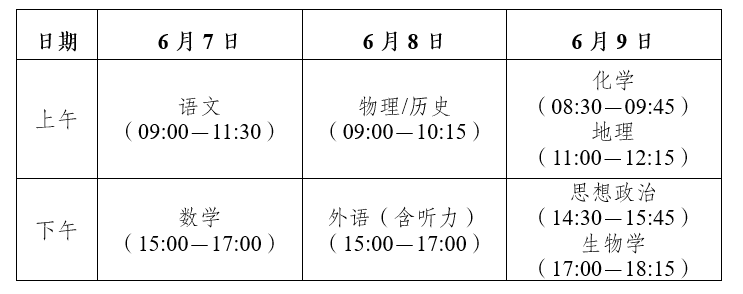 2025云南高考时间及各科目具体时间安排表