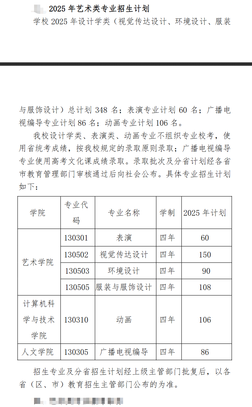 2025天津工业大学艺术类招生计划-各专业招生人数是多少