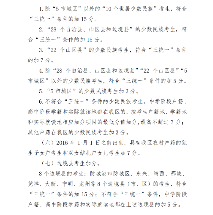 2025广西高考加分项目有哪些_加分政策是怎样的