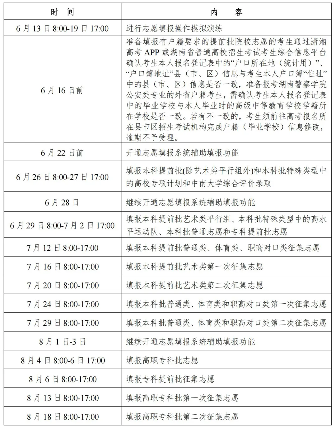 2025湖南高考志愿什么时候开始填报