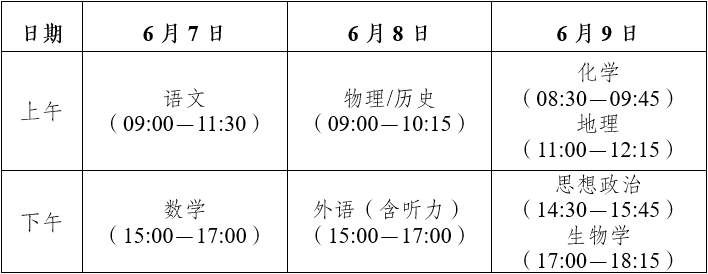 云南高考是全国几卷_一卷还是二卷