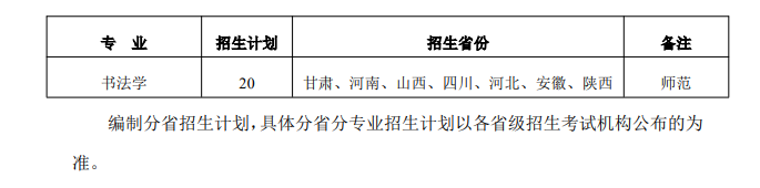 2025陕西师范大学艺术类招生计划-各专业招生人数是多少