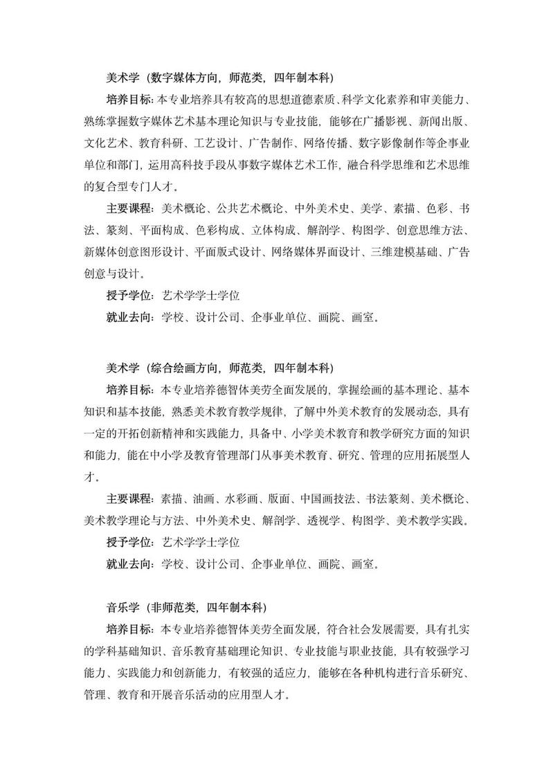 2025年湖北师范大学文理学院艺术类招生简章