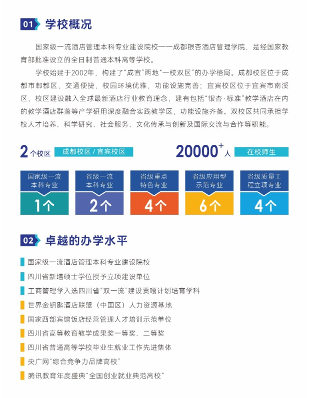 2025年成都银杏酒店管理学院艺术类招生简章