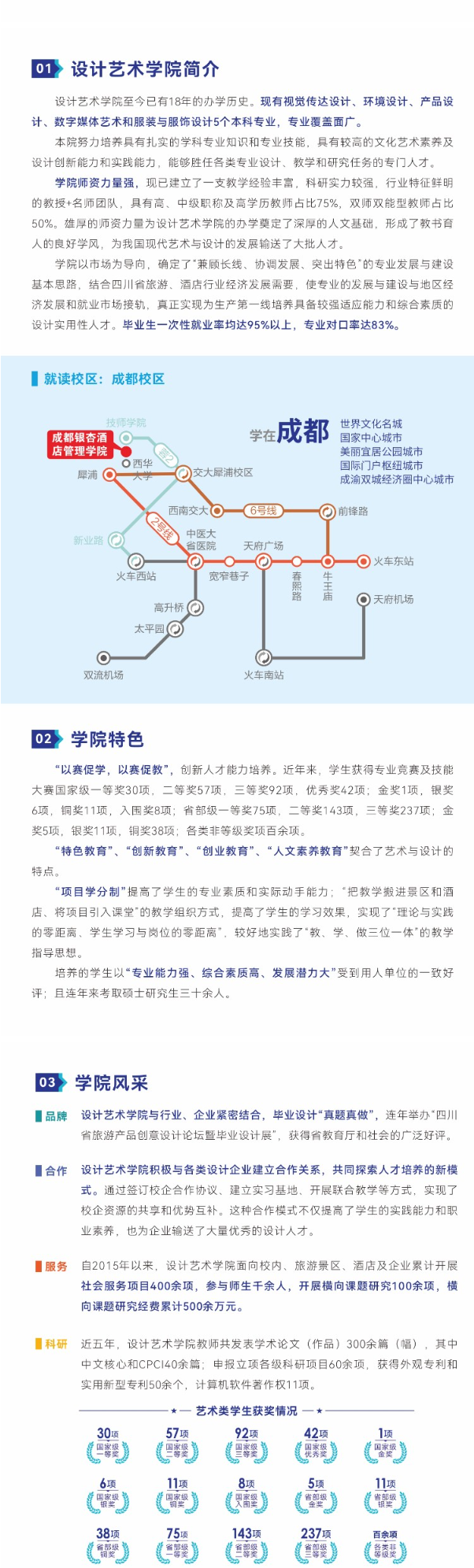 2025年成都银杏酒店管理学院艺术类招生简章