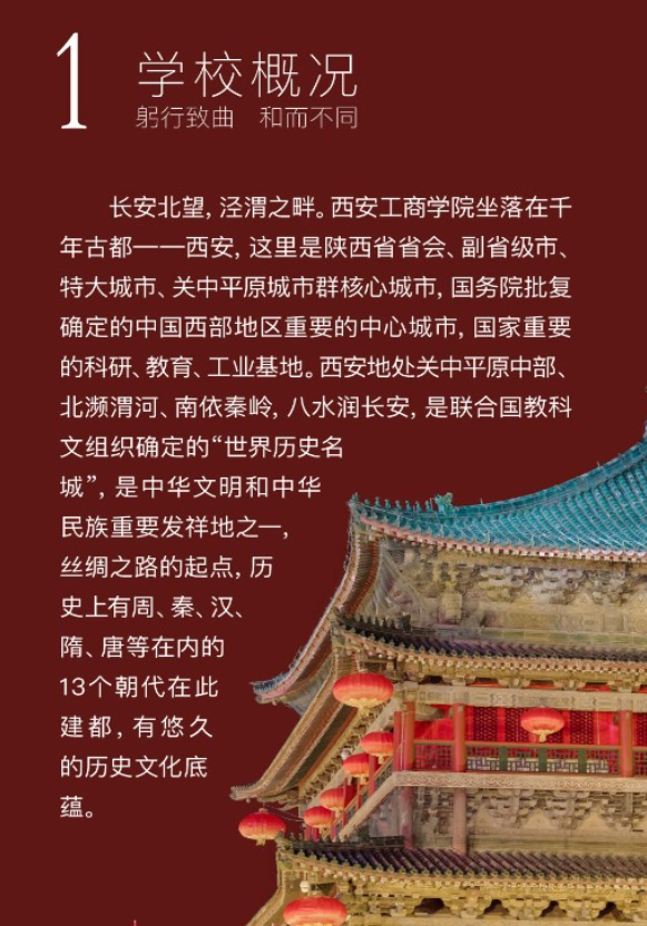 2025年西安工商学院艺术类招生简章