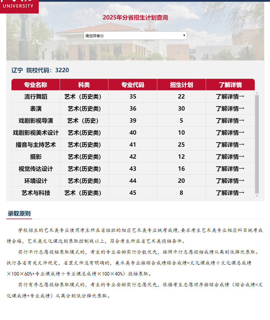 2025沈阳城市学院艺术类招生简章