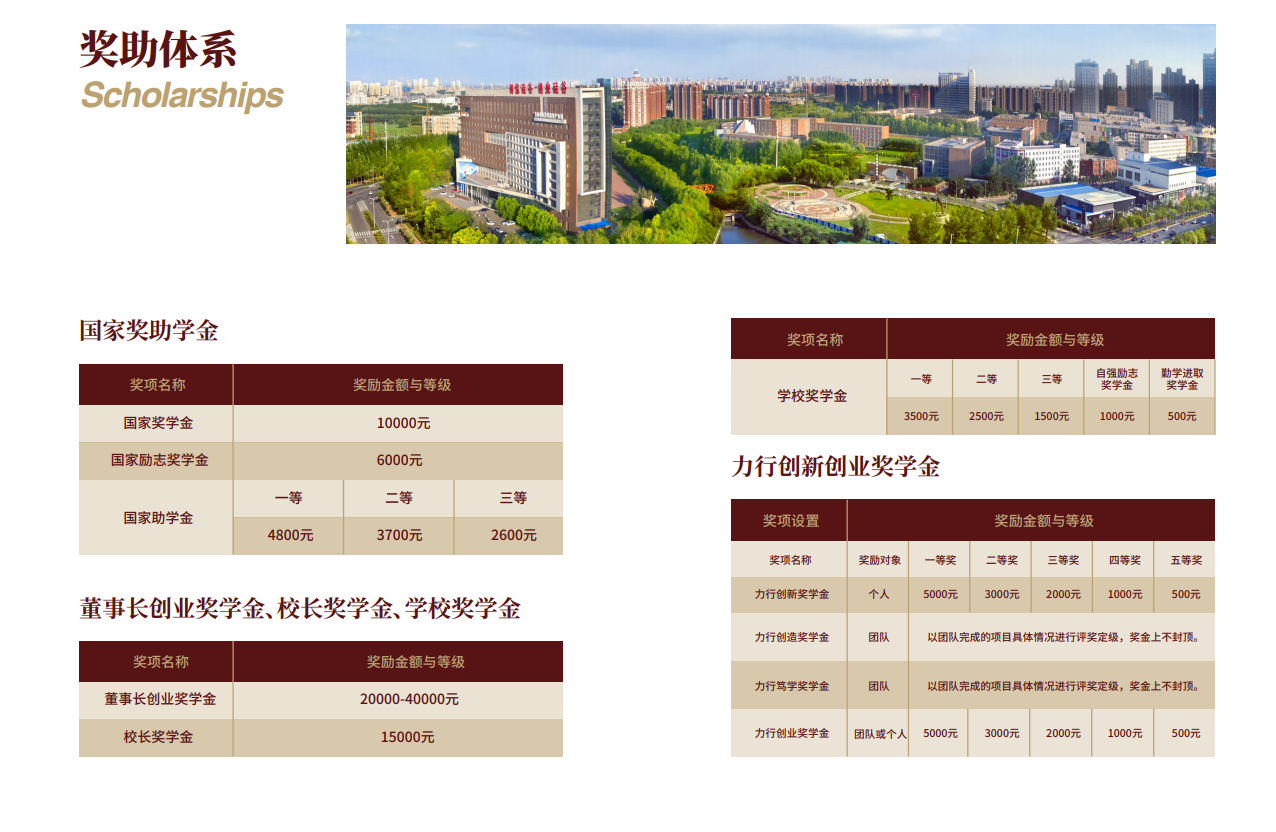 2025年吉林动画学院艺术类招生简章