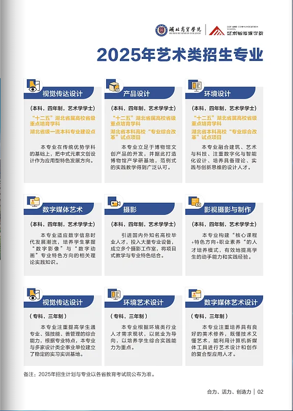 2025湖北商贸学院艺术类招生简章