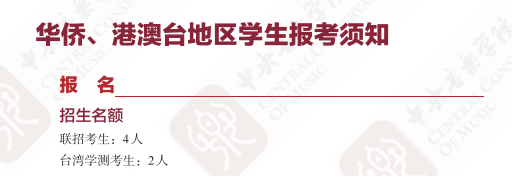 2025中央音乐学院招生计划-各专业招生人数是多少