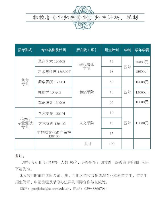 2025西安音乐学院招生计划-各专业招生人数是多少