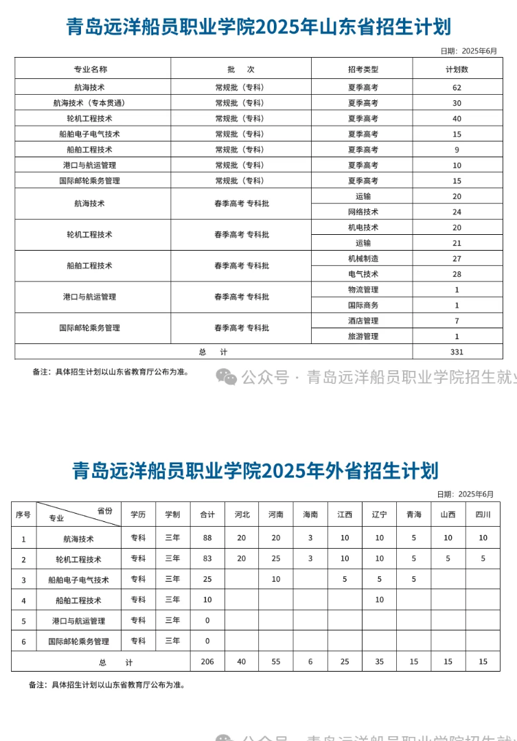 2025青岛远洋船员职业学院招生计划-各专业招生人数是多少